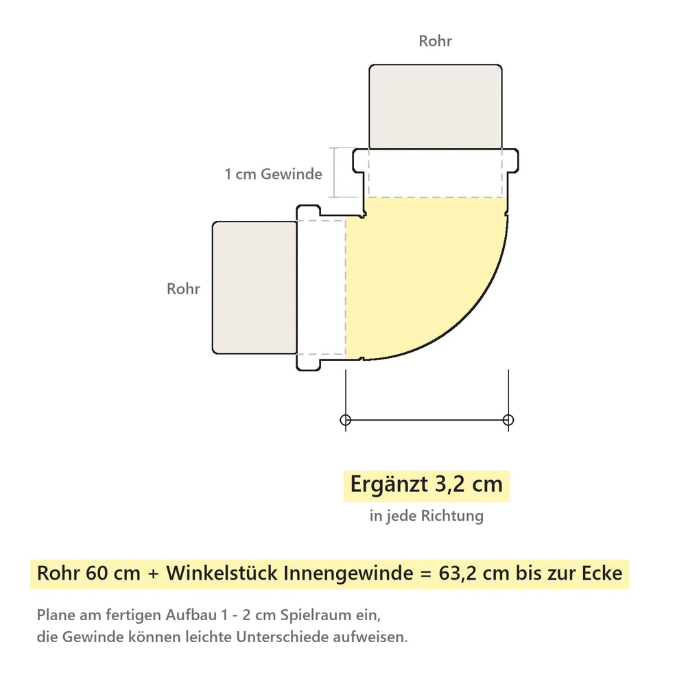 Winkelstück Innengewinde Maße