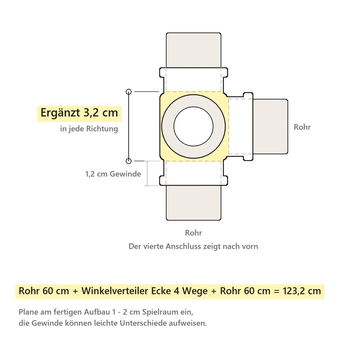 Winkelverteiler Ecke 4-Wege - 3/4"