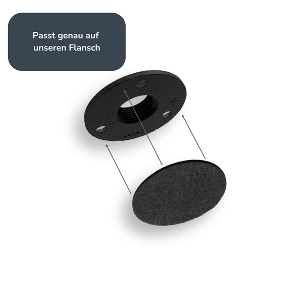Anti Rutsch Pad